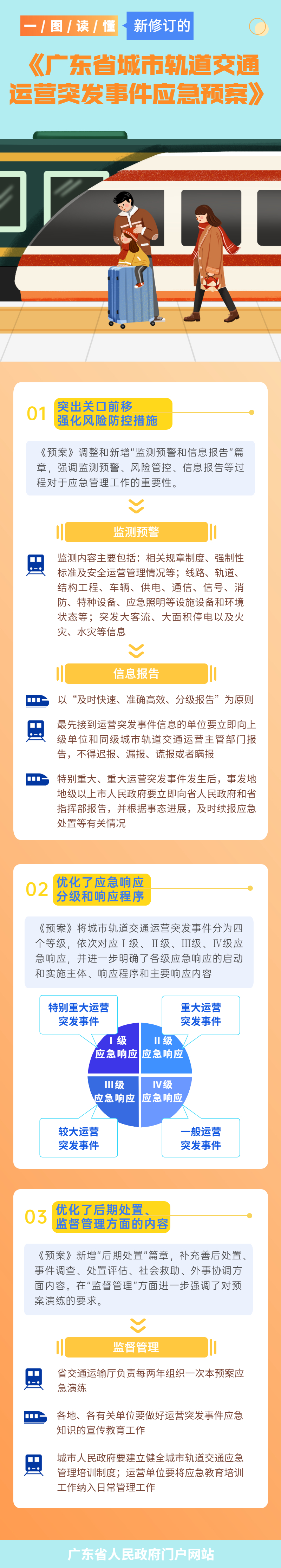 知識巴士長圖海報(bào) (2).jpg
