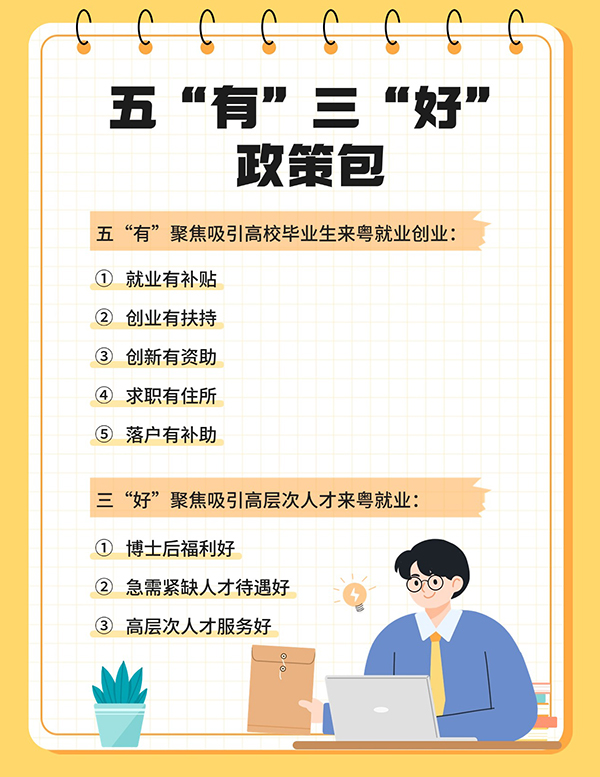 為深入實施“百萬英才匯南粵”行動計劃，廣東匯集五“有”三“好”政策包，拿出誠意滿滿的激勵政策，匯聚天下英才到南粵大地就業(yè)創(chuàng)業(yè)。