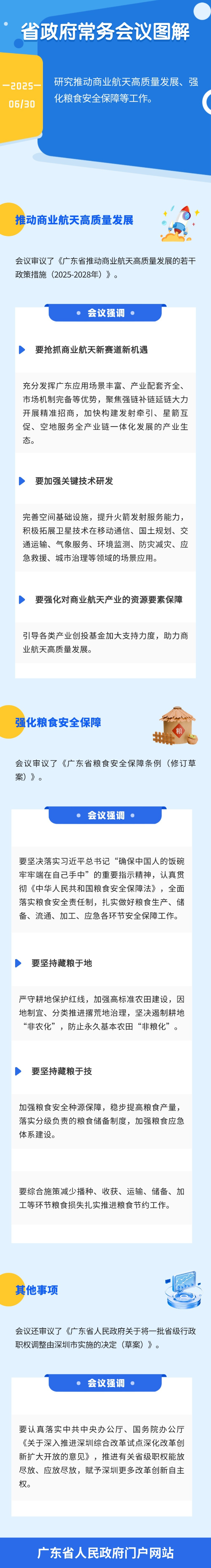 常務會圖解20250630.jpg